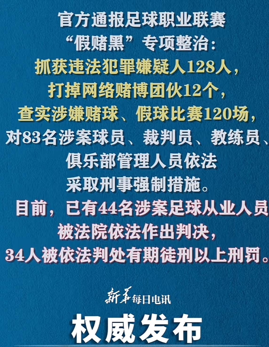 大数据赋能足球裁判判罚，行业公平性显著提升的简单介绍